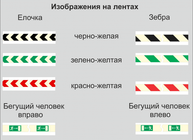 Светонакопительная лента с изображением в рулоне шириной 80 мм 